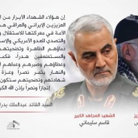 القائد الشهيد سليماني 